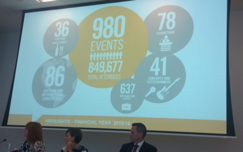 AIME 2017 underway in Melbourne