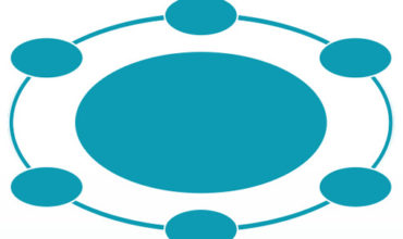PCMA Education Foundation to fund Phase 2 of GCB ‘Future Meeting Space’ project
