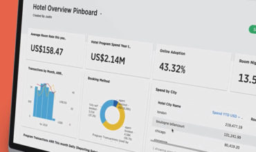 CWT release AnswerIQ, an AI-powered travel reporting tool