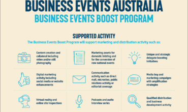 Australia to give business a boost with business events recovery programme