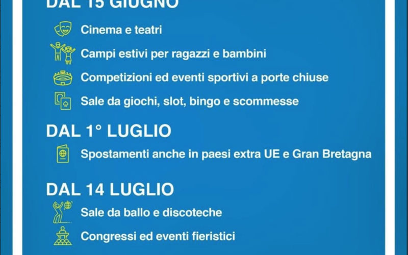 Austria and Italy leading the way for conventions restart in Europe