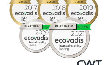 CWT awarded Platinum EcoVadis status for a second consecutive year
