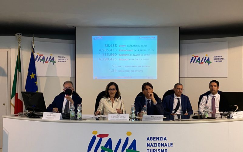 OICE Panel