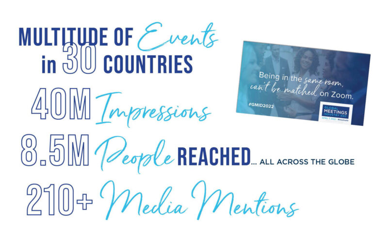 Meetings Matter for #GMID 2023